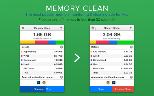 Memory Cleaner Mac Os X